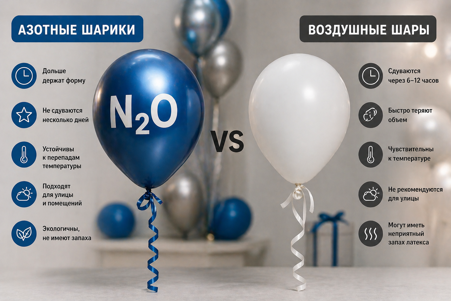 Азотные шарики: особенности и отличия от обычных воздушных шаров